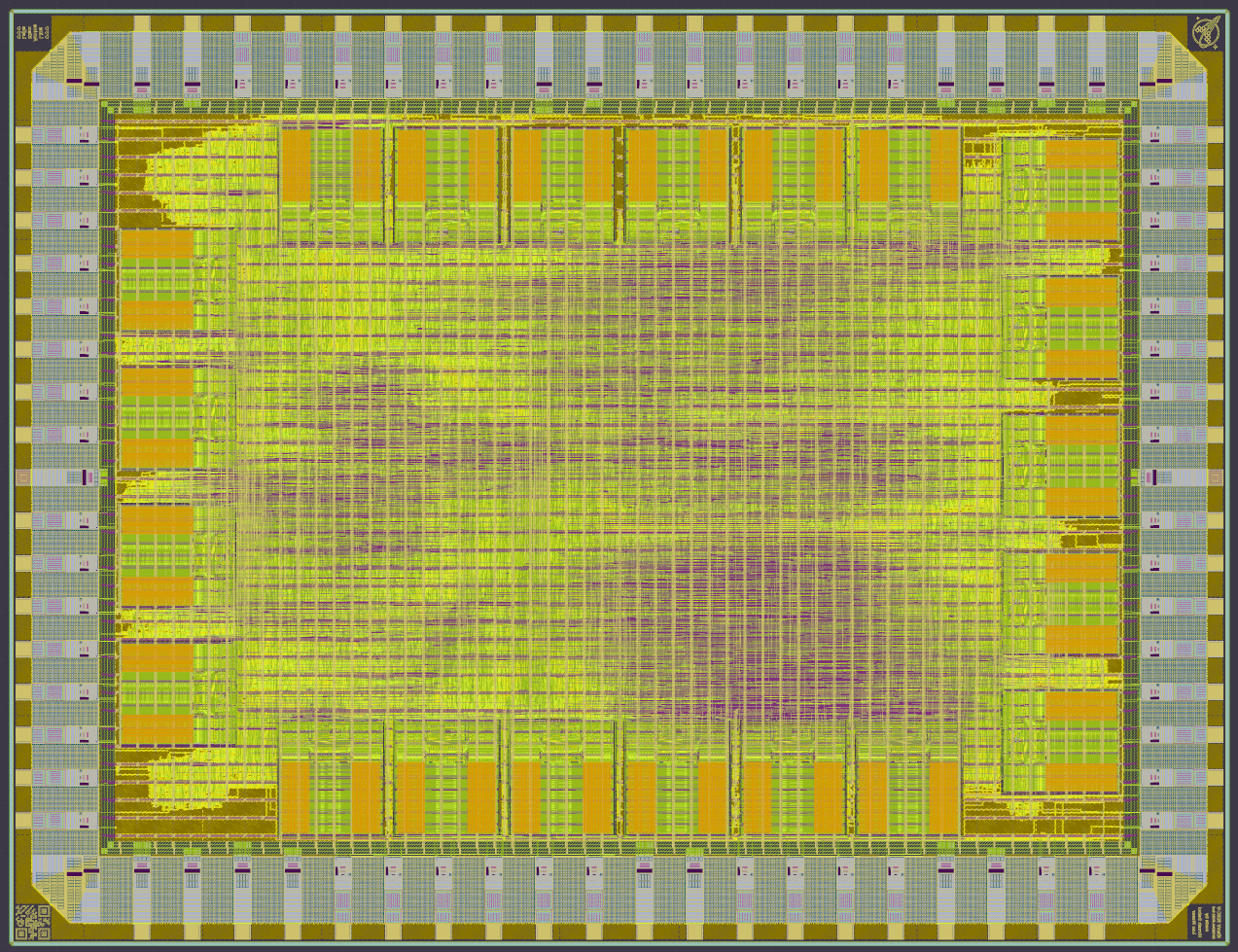 RISC-V uLinux SoC
